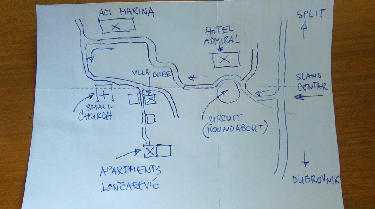 Apartments Loncarevic Slano Kültér fotó